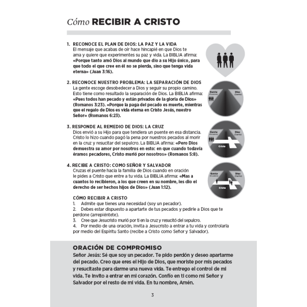 洋書 La Vita ib Cristo Living In Christ - Spanish at the Billy Graham Bookstore