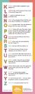 Gospel Alphabet Bookmarks, Kids Version - Packs of 25
